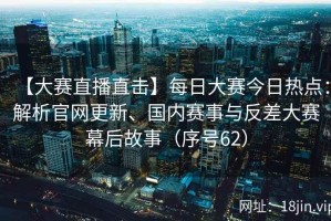 【大赛直播直击】每日大赛今日热点：解析官网更新、国内赛事与反差大赛幕后故事（序号62）